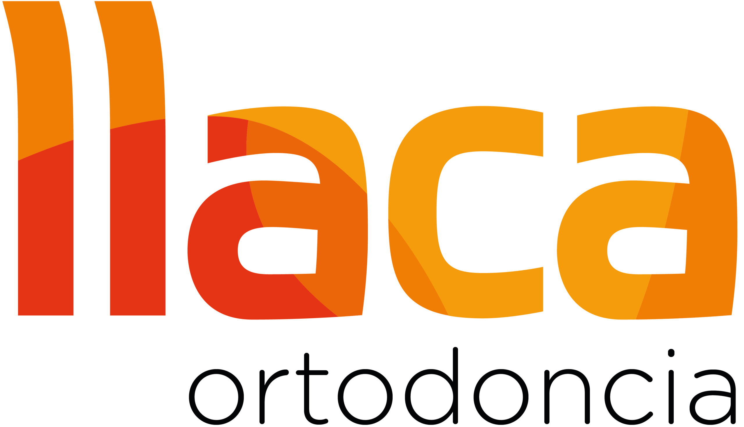 El Blog de LLACA ortodoncia Oviedo